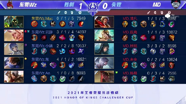 备受瞩目 备受瞩目