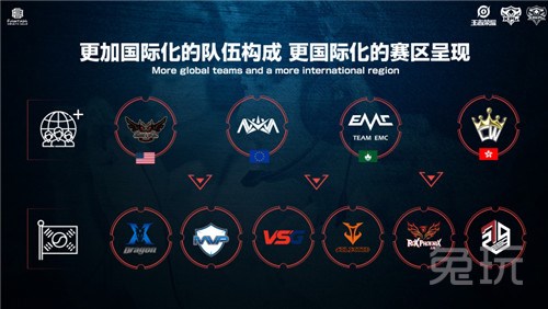 位置和时机 位置和时机