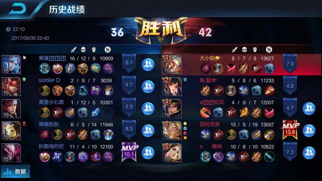 利的机会 利的机会